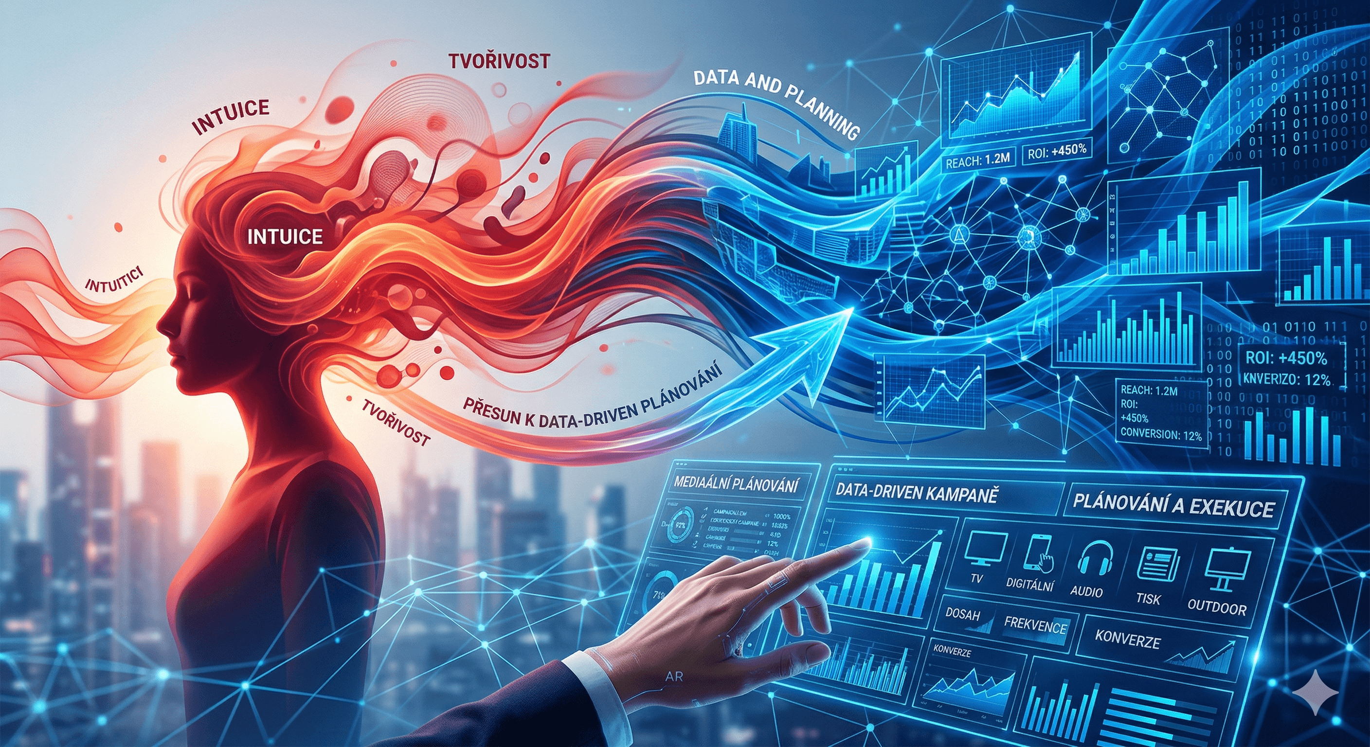 Basis spouští Compass: Konec mediálního plánování „na pocity“